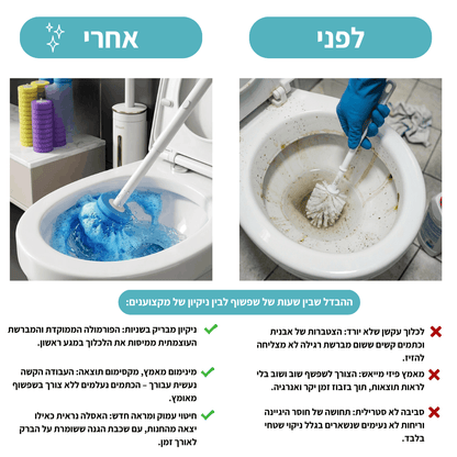 Swipi מברשת ידית ארגונמית